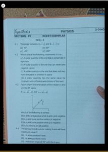 Neet Study Material