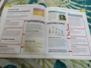 Help Your Kids With English