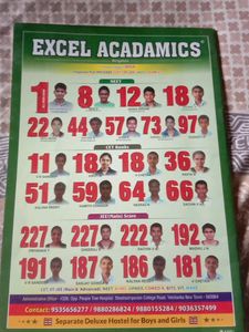 Formula Book For Physics, Chemistry, Maths And Puc,Cet,Neet, IIT-JEE (Mains &amp;Advance)