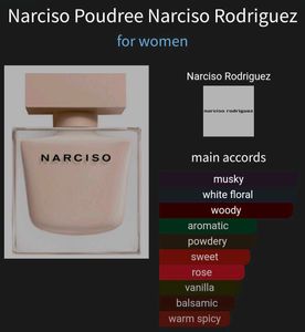 Narciso Poudree EDP 5ml Sample
