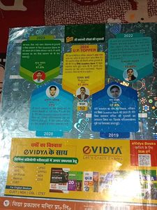 Class12 UP Board Unsolved Papers And Question Bank