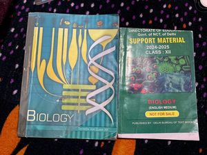 Class XII Biology Book(free support material)