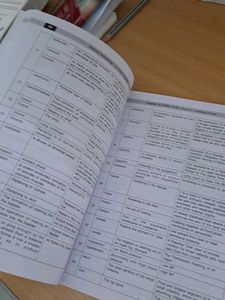 Medical Terminology Book