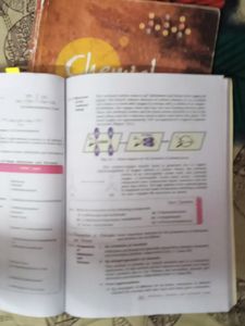 NCERT 12 Chemistry Textbook Part 1 And 2