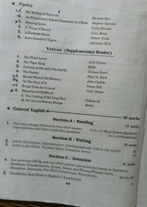 Class 12th English Help Book