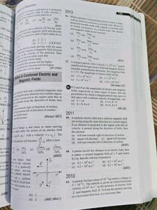 NEET Physics Champion - Solved Papers