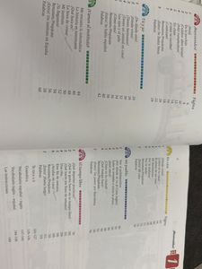 Listos Spanish Book Grade 6 or 7