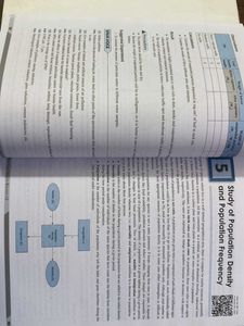 Class 12 PCB Practical Skill Books
