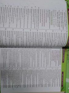 Narayana NEET Senior Botany &amp; Zoology Volumes