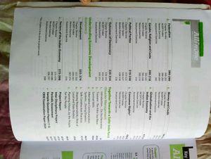 CBSE class 10 Social Science All In One