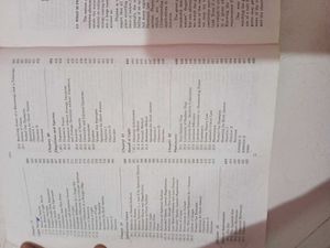 Concepts of Physics by H.C. Verma Vol. 1