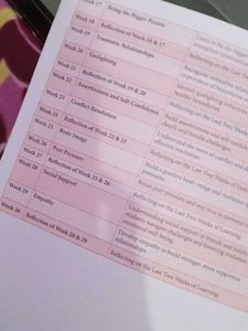 Grade 9 Mental Health Education Curriculum