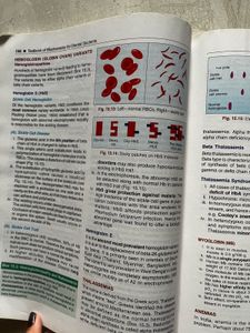 Biochemistry Dental Book