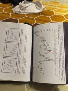 Trading Mastermind Book