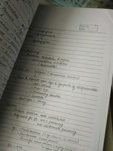 Pharmacology Handwritten Notes - MBBS