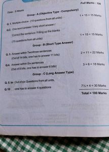 Odisha CHSE Sample Papers 2017 (Sociology Paper)