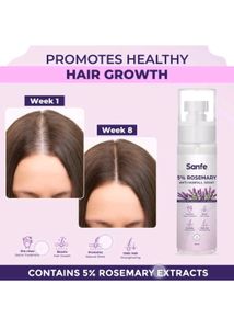 Sanfe rosemary Water