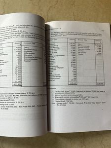 Class 11 Accounts ( Part 1 n 2)