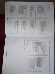 Class XI S L Arora, Physics Reference Book