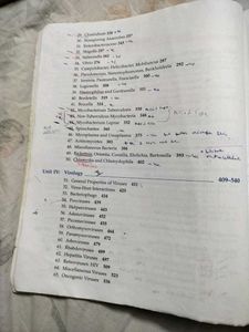 Textbook of Microbiology