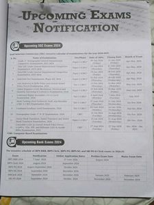 2024 Current Affairs Book January To June