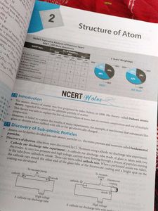 NCERT Fingertips CHEMISTRY