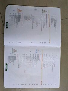 Class 12th Informatics Practices
