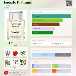 Chanel Egoiste Platinum EDT 100ml 🤍