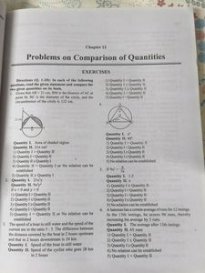 Quick maths For Competative Exams And Olympiads