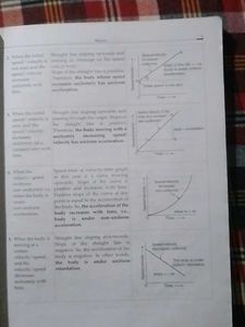 CLASS 9TH// PHYSICS AS PER CCE //PK MISHRA