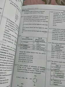 NEET/JEE Mains Practical Chemistry Book