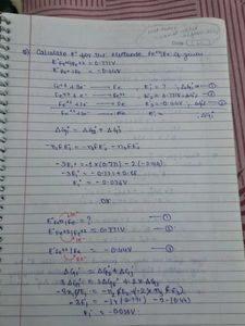 Chemistry Notes