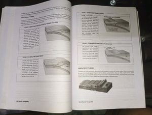 Byju&#39;s IAS Geography