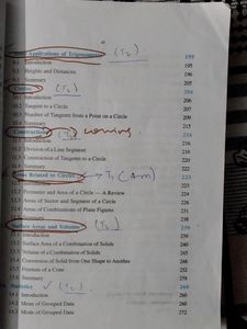 Class 10th Maths Textbook