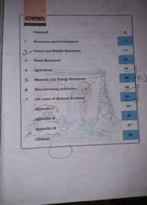 BOOKS FOR CLASS 10TH