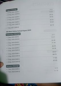Arihant JEE Mains Book