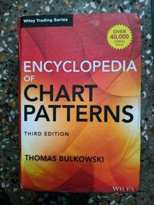 Chart Patterns Encyclopedia