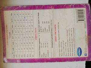 Navneet Logarithmic And Mathematical Table