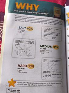 Class 12 Chemistry Question Bank Of Educart