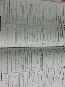 Chemistry Handbook NEET pre Medical Allen