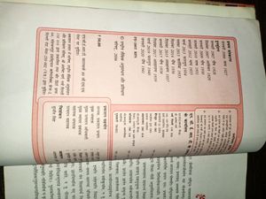 NCERT सेमुशी Sanskrit Book Class 9