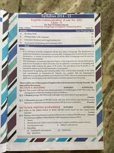 Cbse Class 10Th English Question Bank