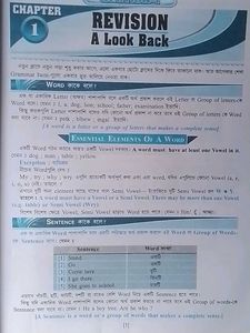Best Guide For Madhyamik English