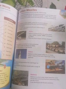G.K.book For Class 7th