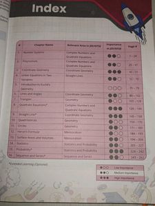 Maths 9 Foundation Program