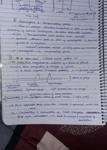 1st Year Hand Written Medical Notes