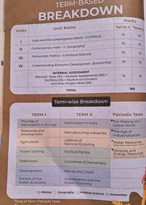 SST Educart Question Bank Class 10 Term 1