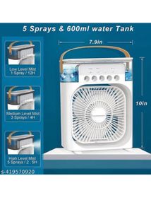 Small AC