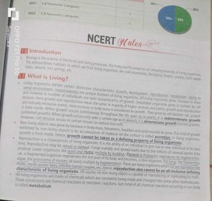 MTG Objective NCERT Biology XI-XII