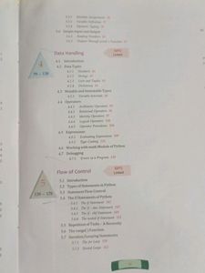 Sumita Arora Class 11 Informatics Practices IP